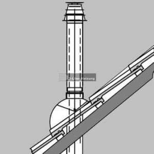 Viessmann AZ-Dachdurchführung 80/125 schwarz
